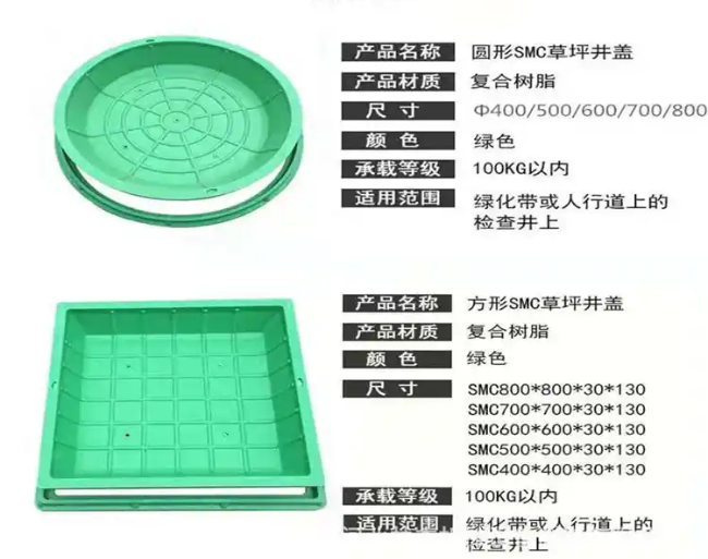 翁牛特树脂复合种植井盖展示